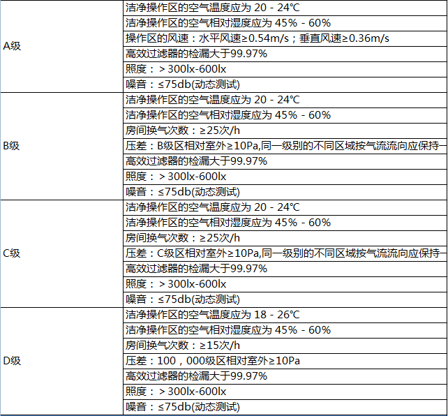 GMP�M�b܇�g�b��